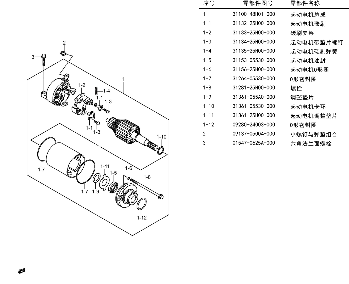 2024 铃木(豪爵铃木) GSX GSX250R-E 起动电机组 exploded diagram