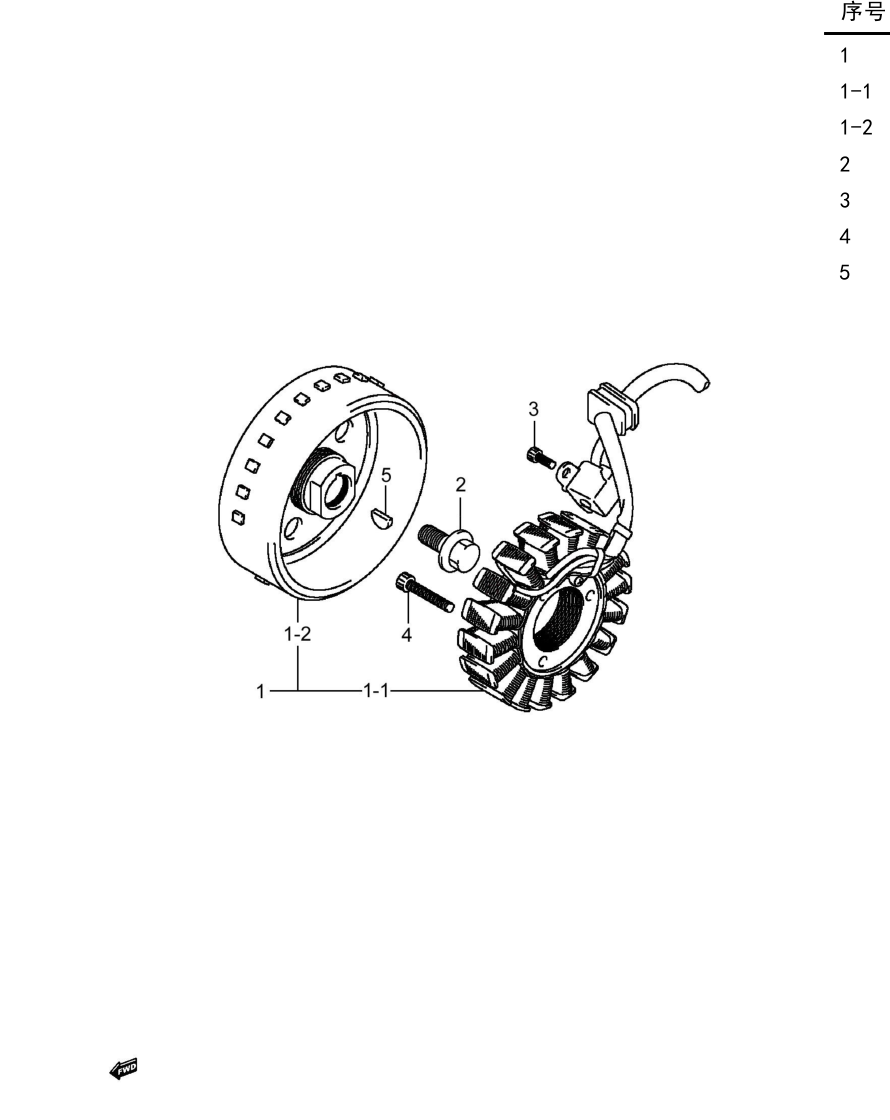2024 铃木(豪爵铃木) GSX GSX250R-E 磁电机组 exploded diagram