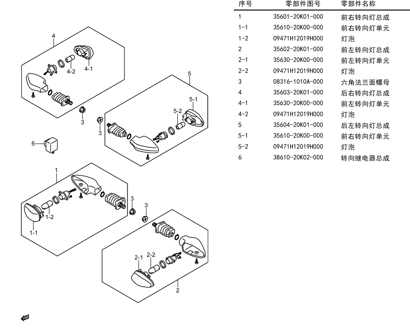 2024 铃木(豪爵铃木) GSX GSX250R-E 转向灯组 exploded diagram
