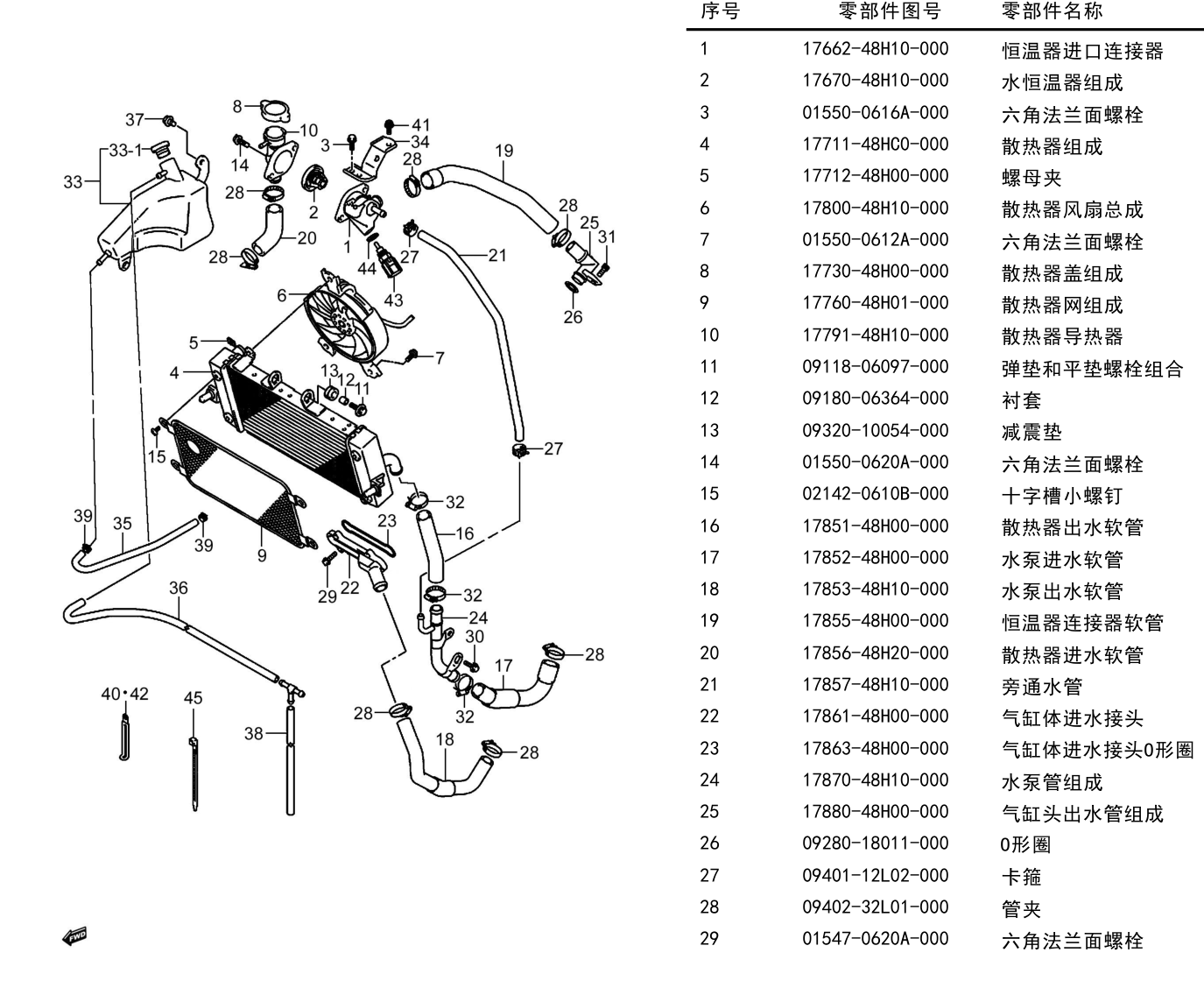 2018 铃木(豪爵铃木) GSX GSX250R 散热器组 exploded diagram