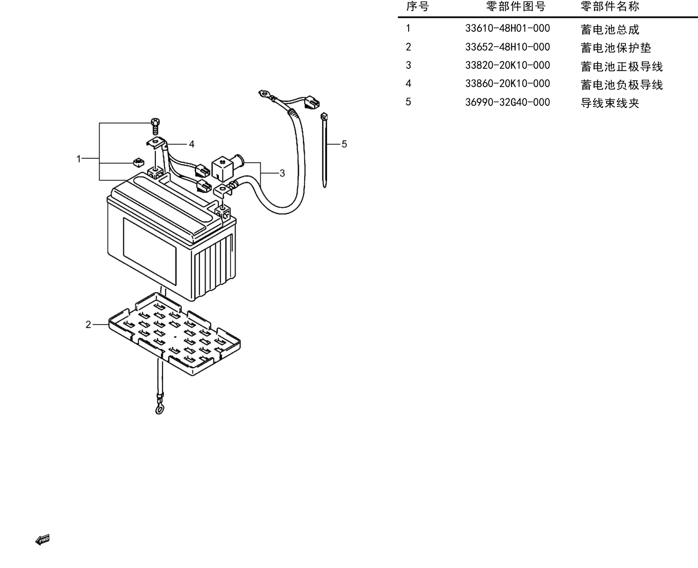 2018 铃木(豪爵铃木) GSX GSX250R 蓄电池组 exploded diagram
