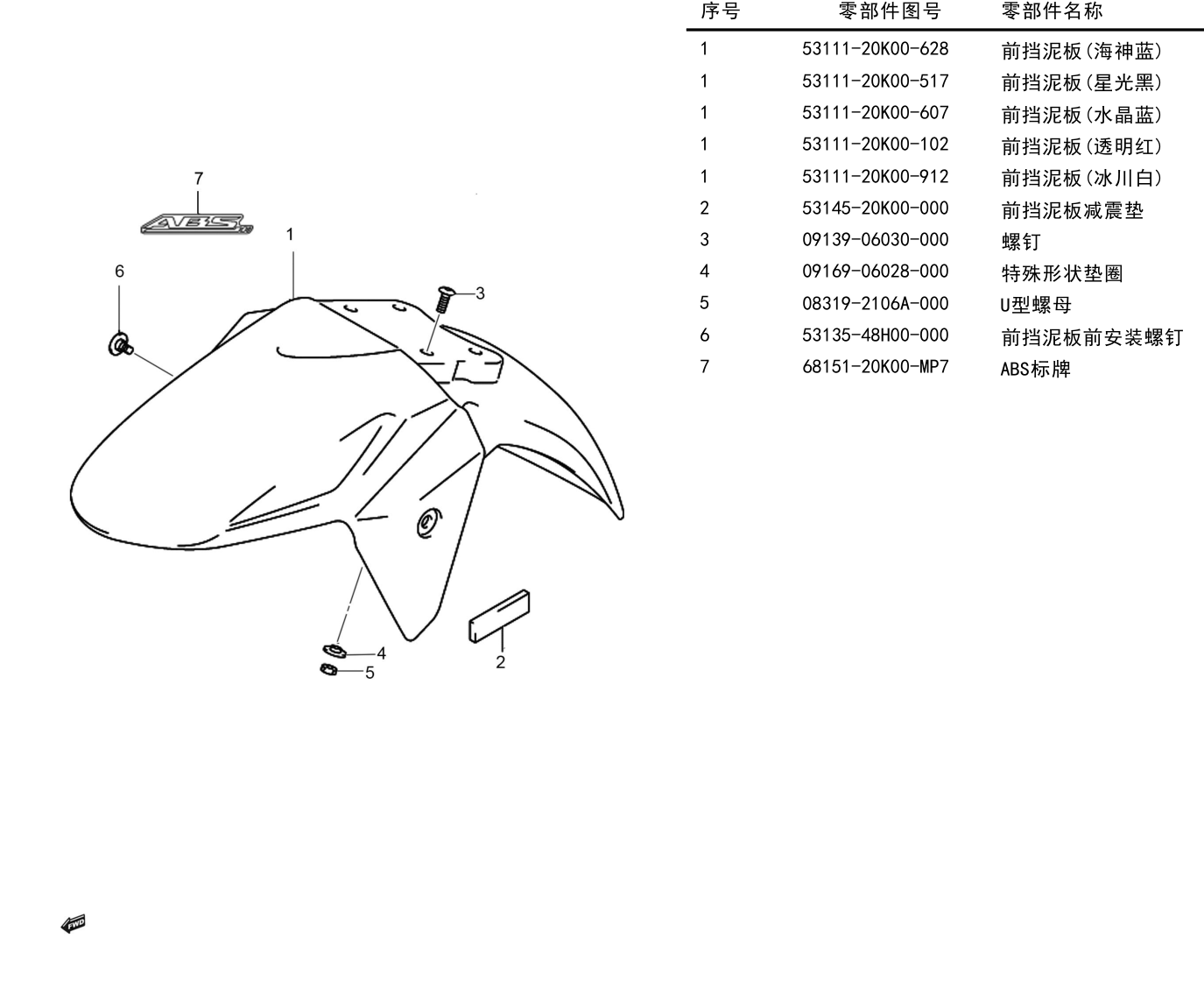 2018 铃木(豪爵铃木) GSX GSX250R 前挡泥板组 exploded diagram