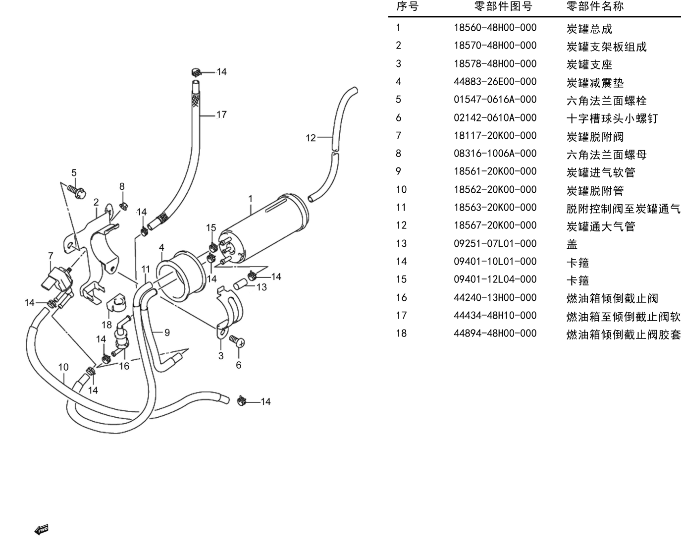 2019 铃木(豪爵铃木) GW GW250 骊驰 ABS版 燃油汽化组 exploded diagram