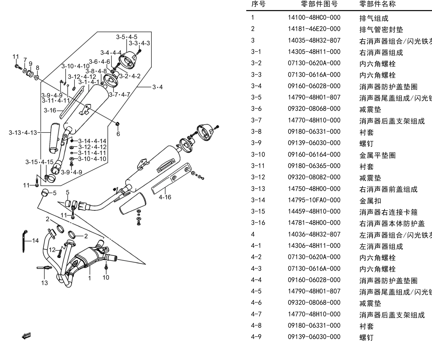 2019 铃木(豪爵铃木) GW GW250 骊驰 ABS版 消声器组 exploded diagram