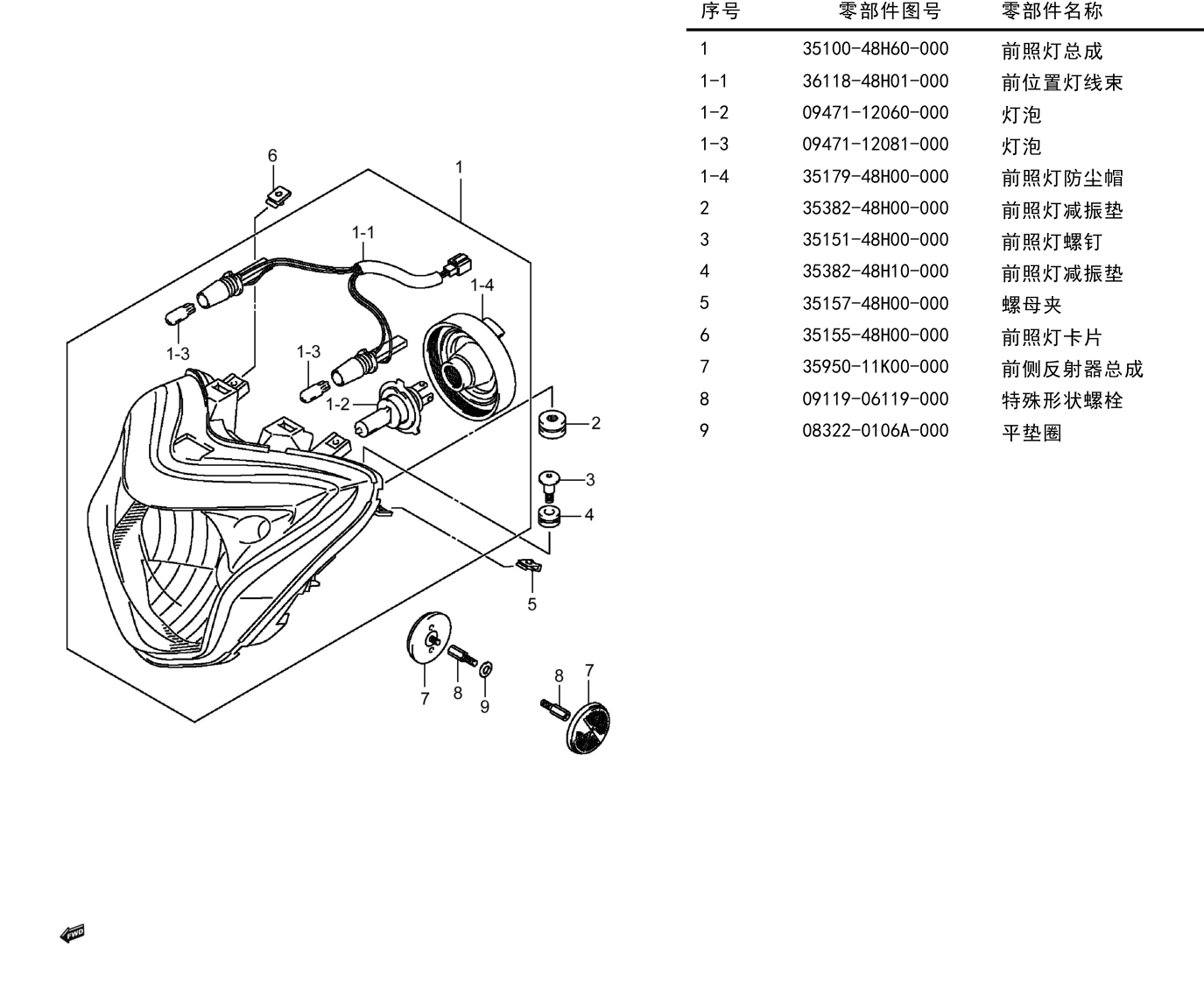 2019 铃木(豪爵铃木) GW GW250 骊驰 ABS版 前照灯组 exploded diagram