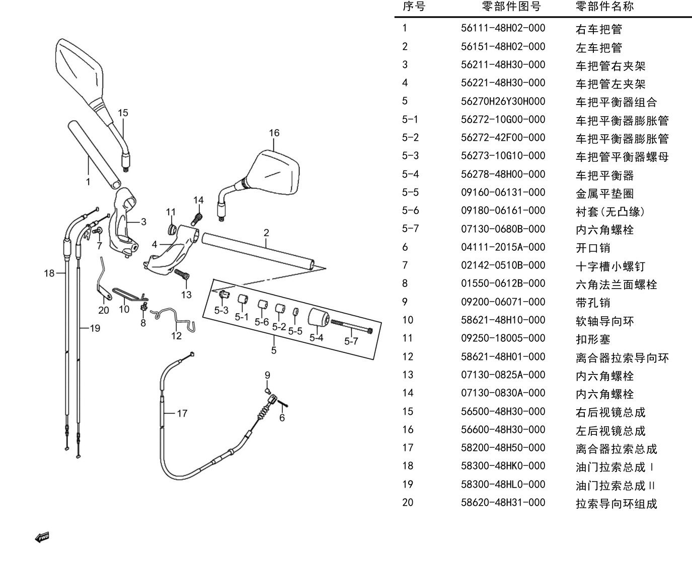 2019 铃木(豪爵铃木) GW GW250 骊驰 ABS版 车把管组 exploded diagram