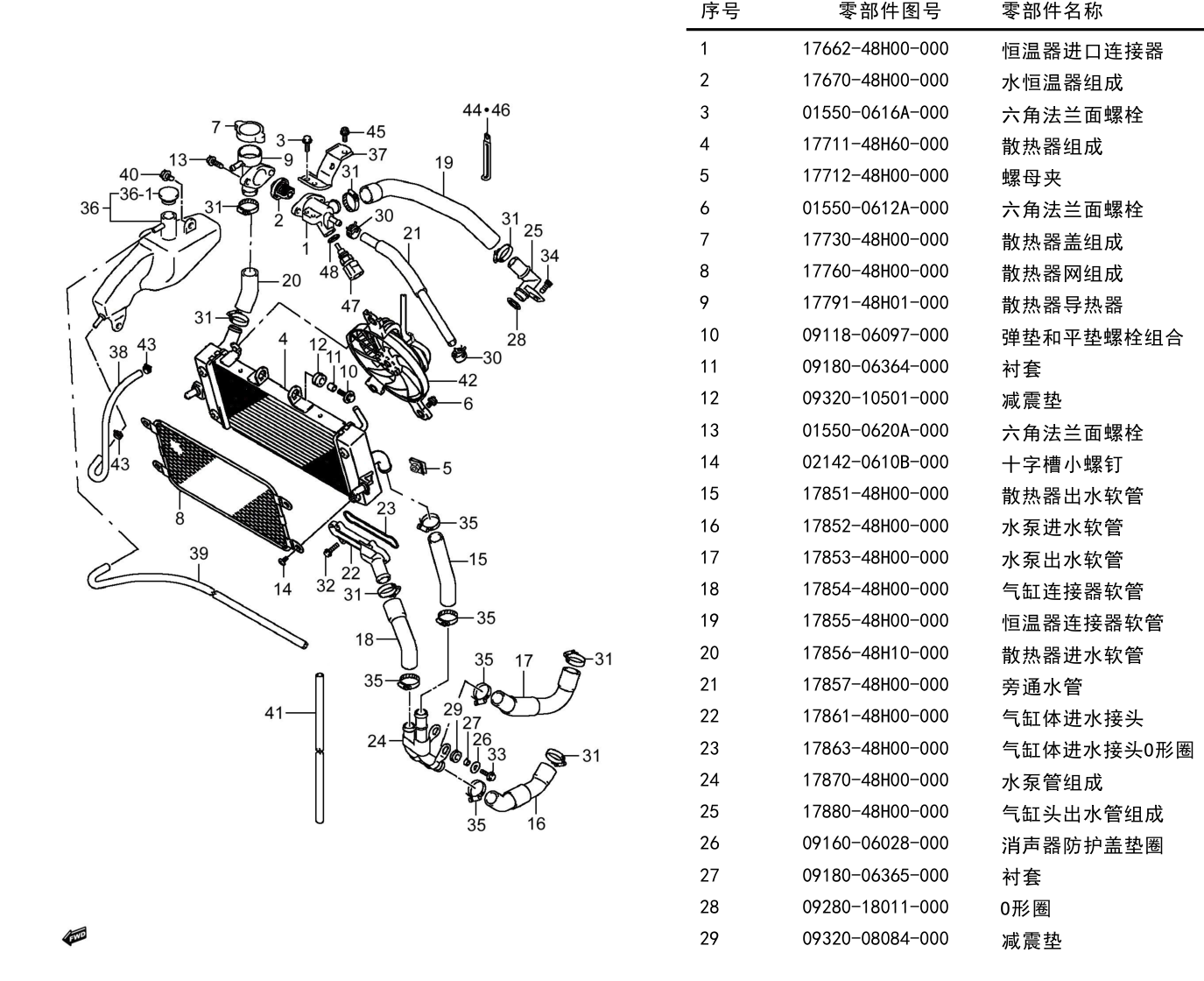 2014 铃木(豪爵铃木) GW GW250F 全导流罩版 散热器组 exploded diagram