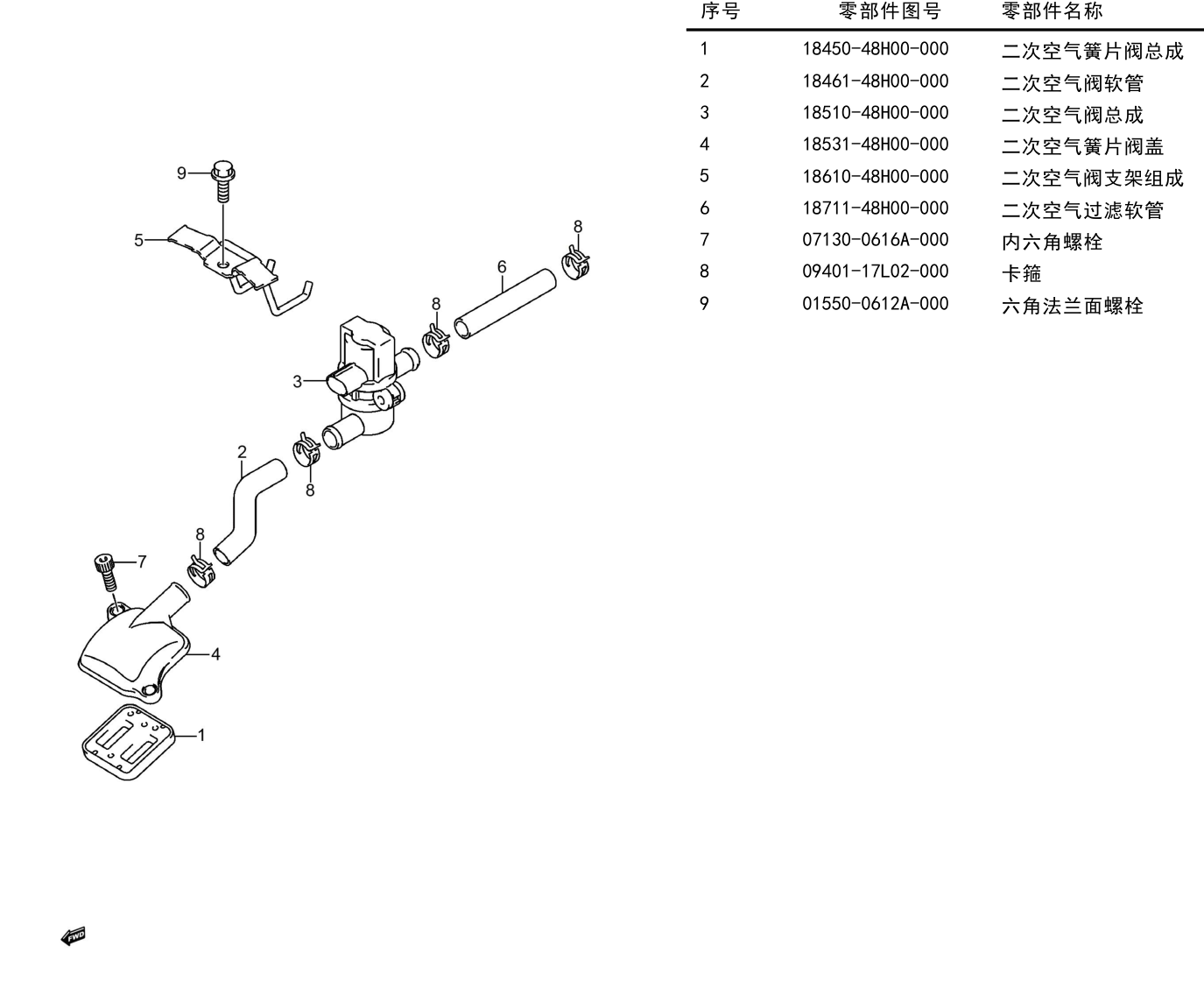 2014 铃木(豪爵铃木) GW GW250F 全导流罩版 二次空气阀组 exploded diagram