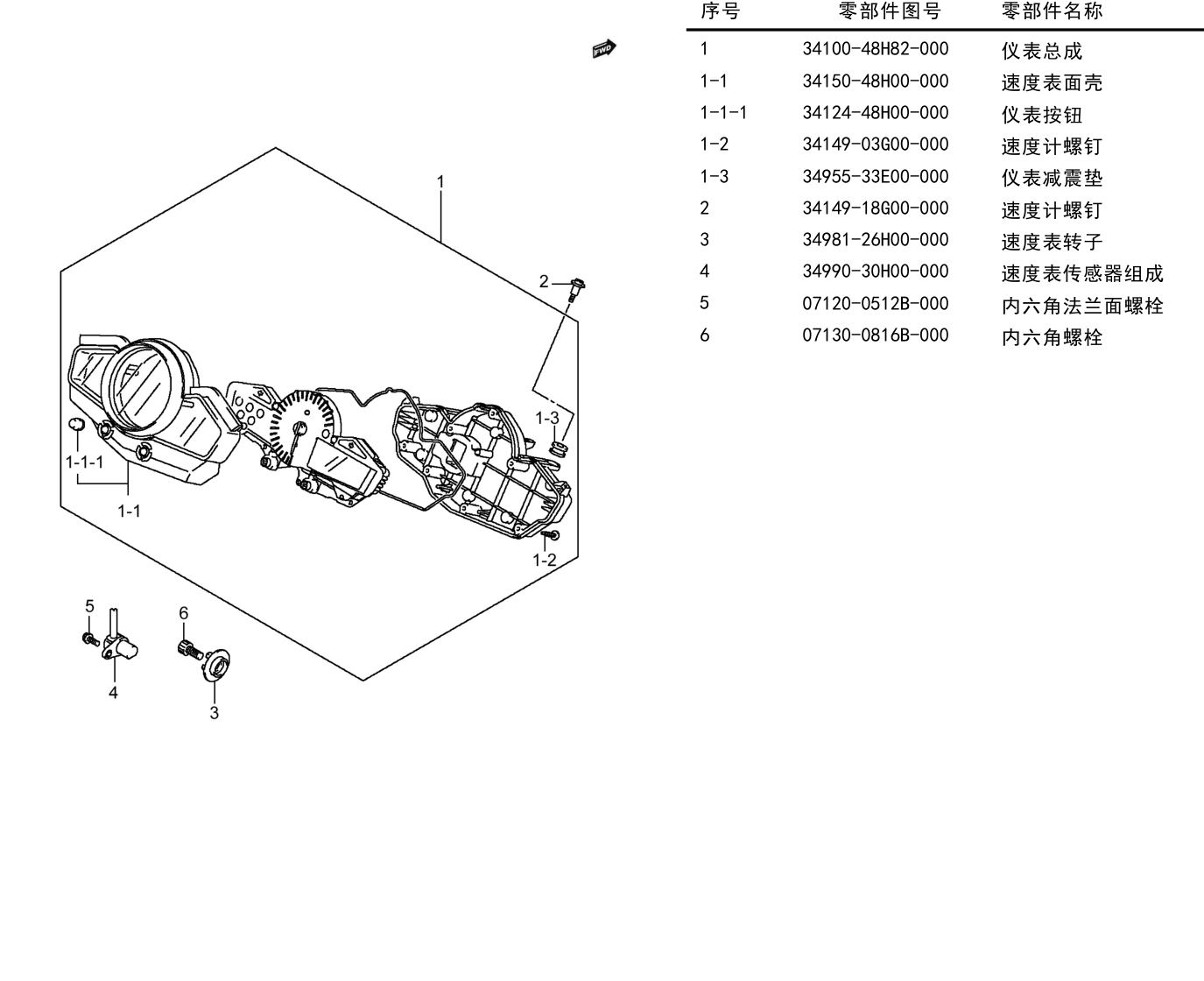 2014 铃木(豪爵铃木) GW GW250F 全导流罩版 仪表组 exploded diagram