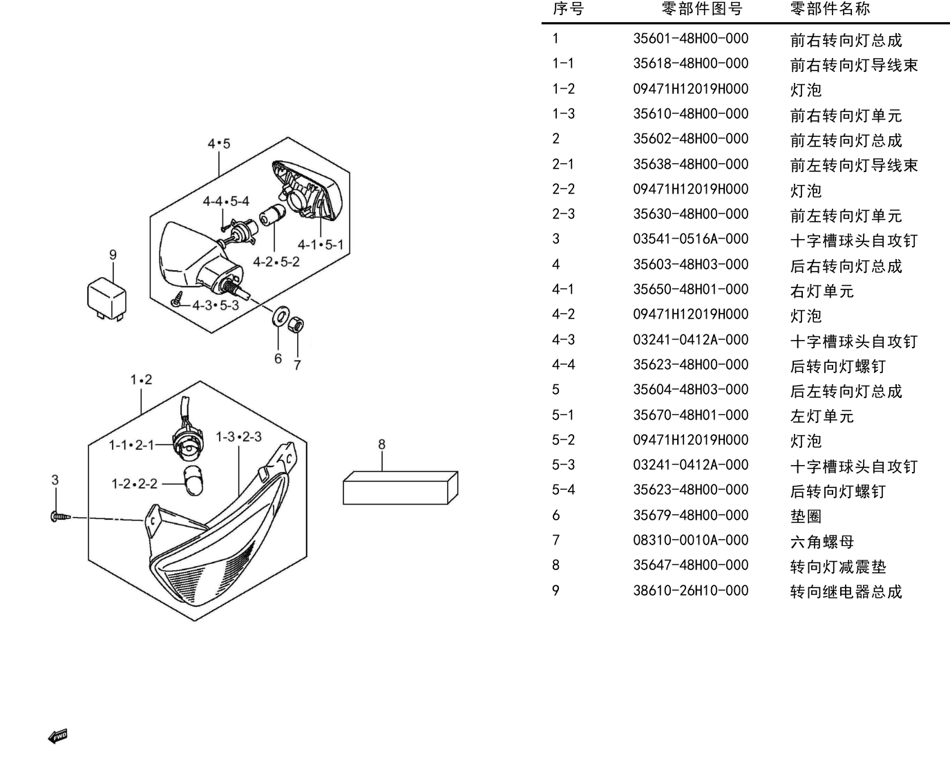 2014 铃木(豪爵铃木) GW GW250F 全导流罩版 转向灯组 exploded diagram