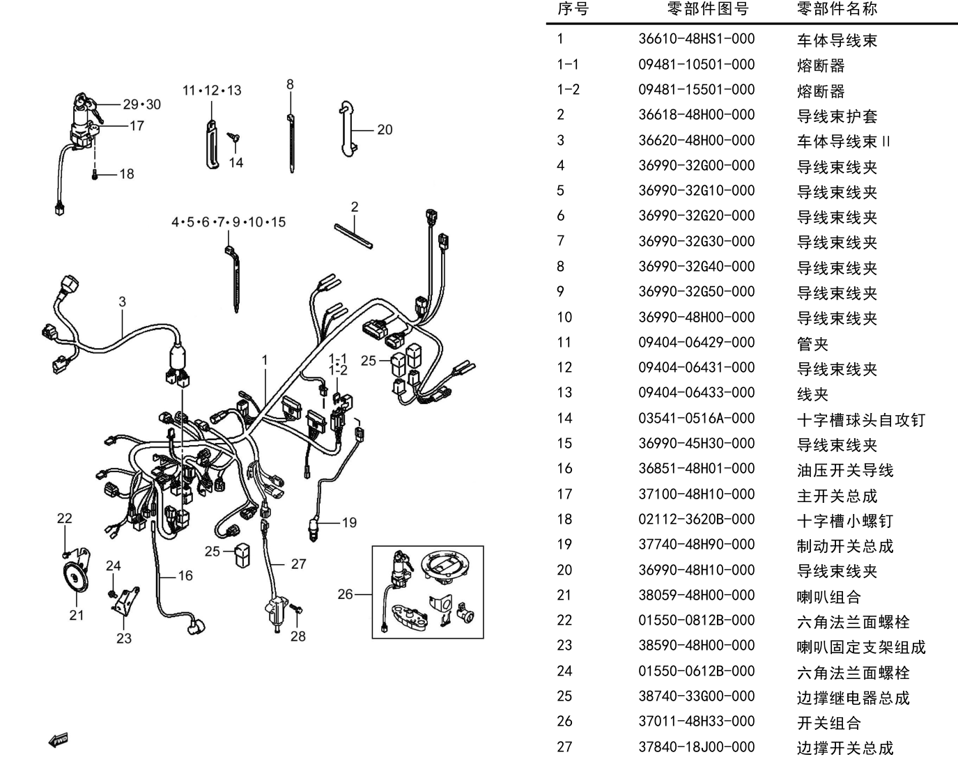 车体导线组