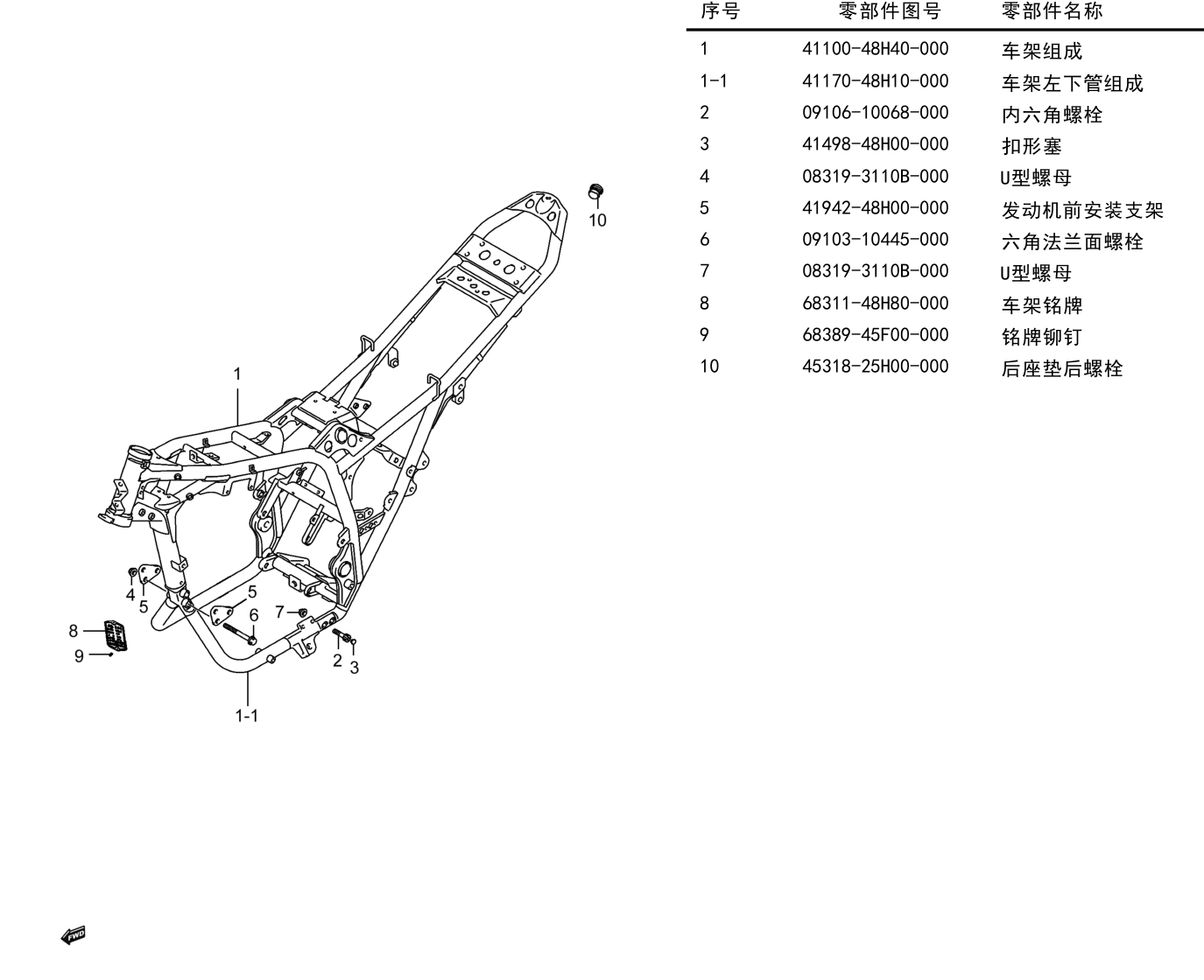 2014 铃木(豪爵铃木) GW GW250F 全导流罩版 车架组 exploded diagram