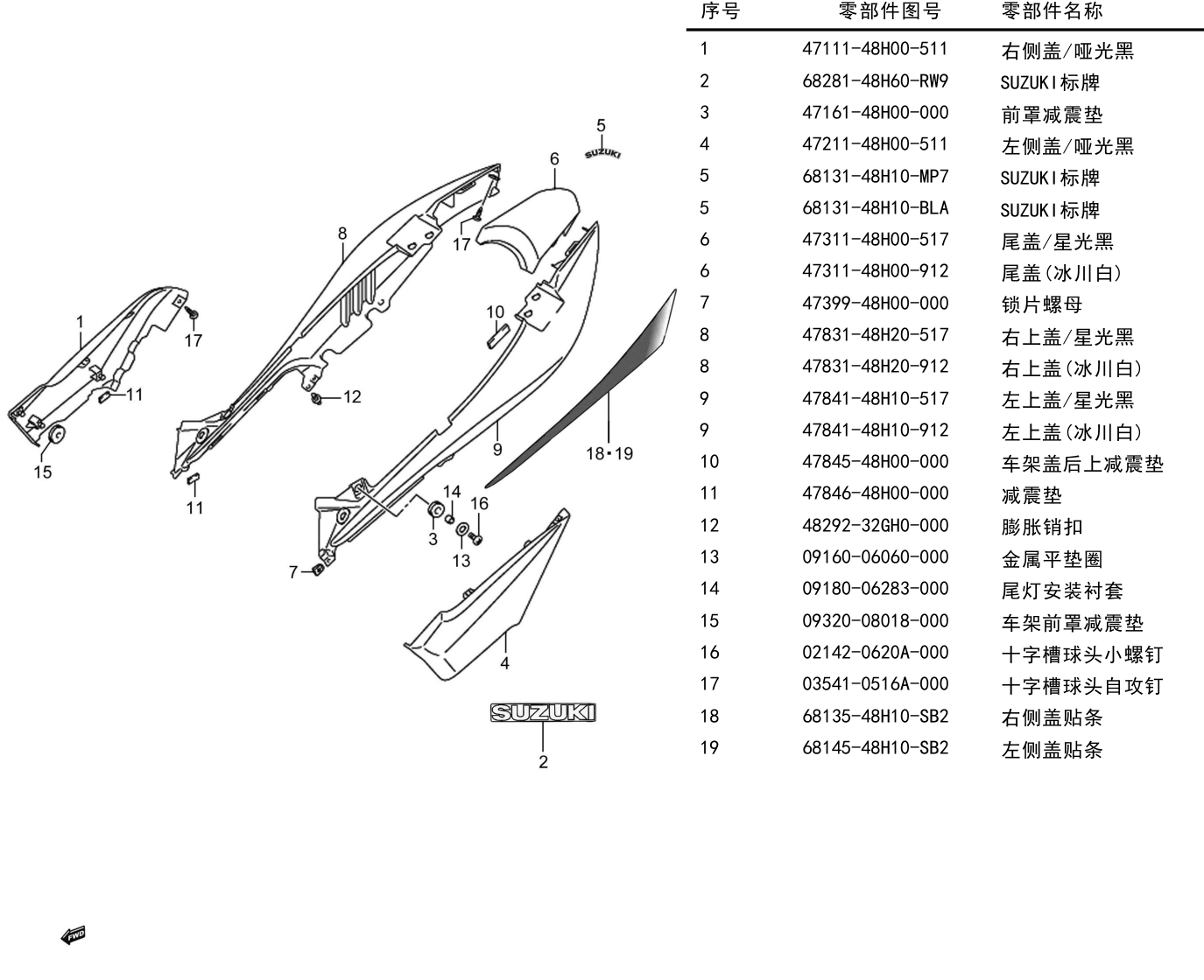 2014 铃木(豪爵铃木) GW GW250F 全导流罩版 车体盖组 exploded diagram