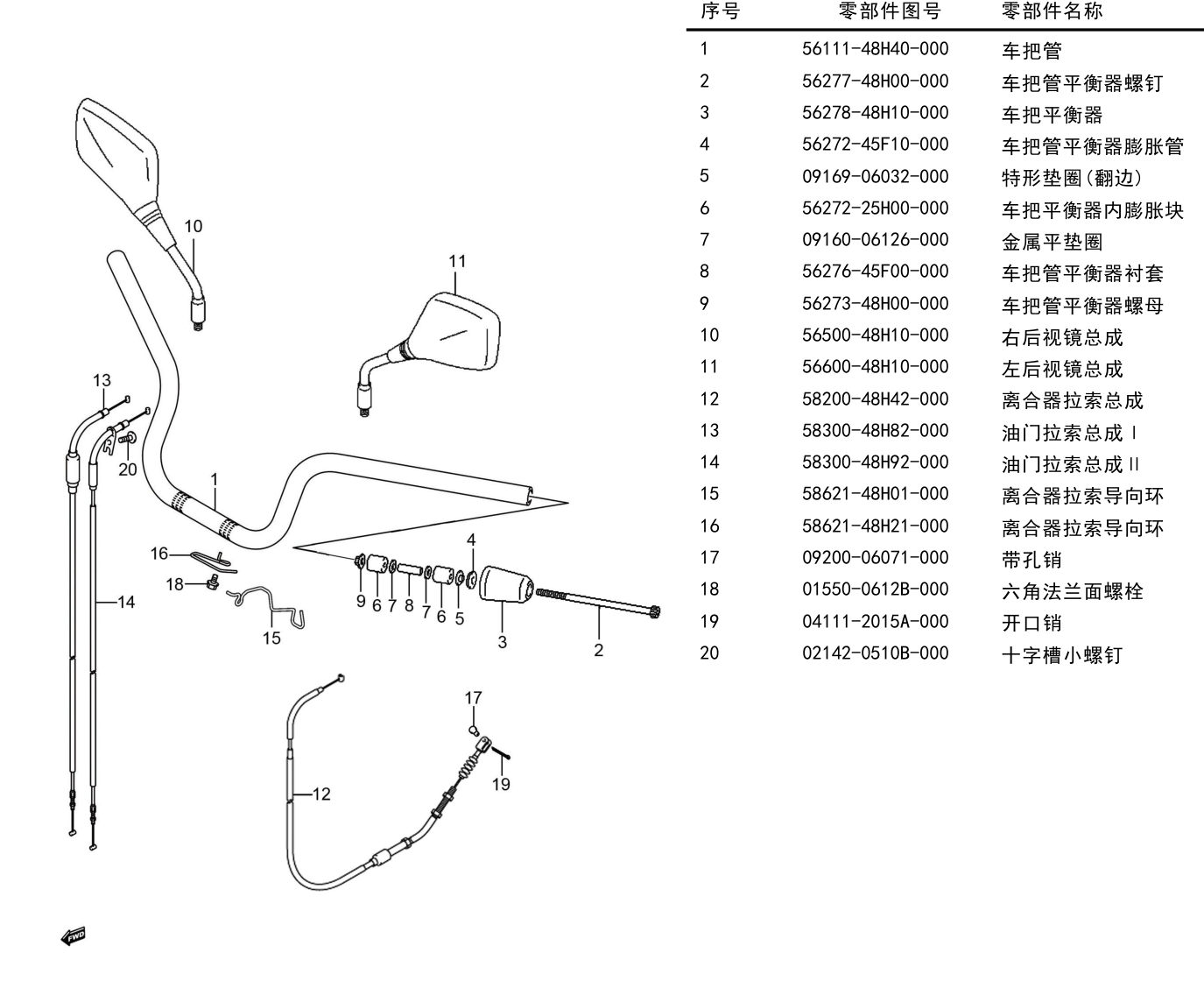 2014 铃木(豪爵铃木) GW GW250F 全导流罩版 车把管组 exploded diagram