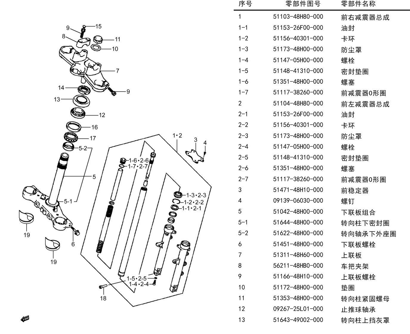 2014 铃木(豪爵铃木) GW GW250F 全导流罩版 前叉组 exploded diagram