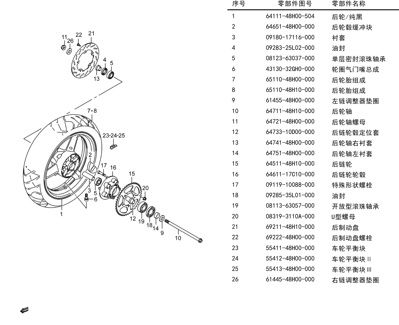 2014 铃木(豪爵铃木) GW GW250F 全导流罩版 后轮组 exploded diagram