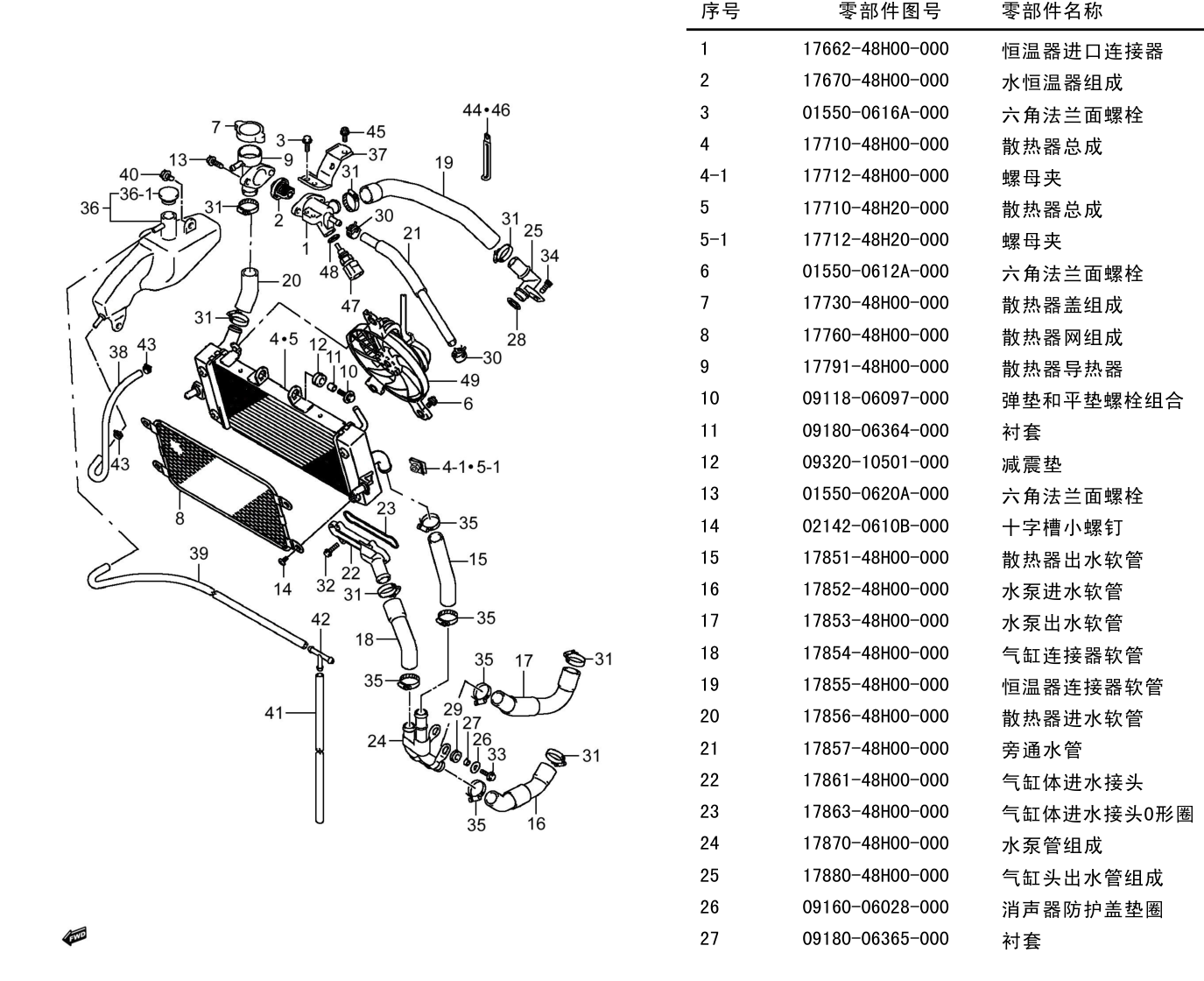 2013 铃木(豪爵铃木) GW GW250J-H 公务警用版 散热器组 exploded diagram