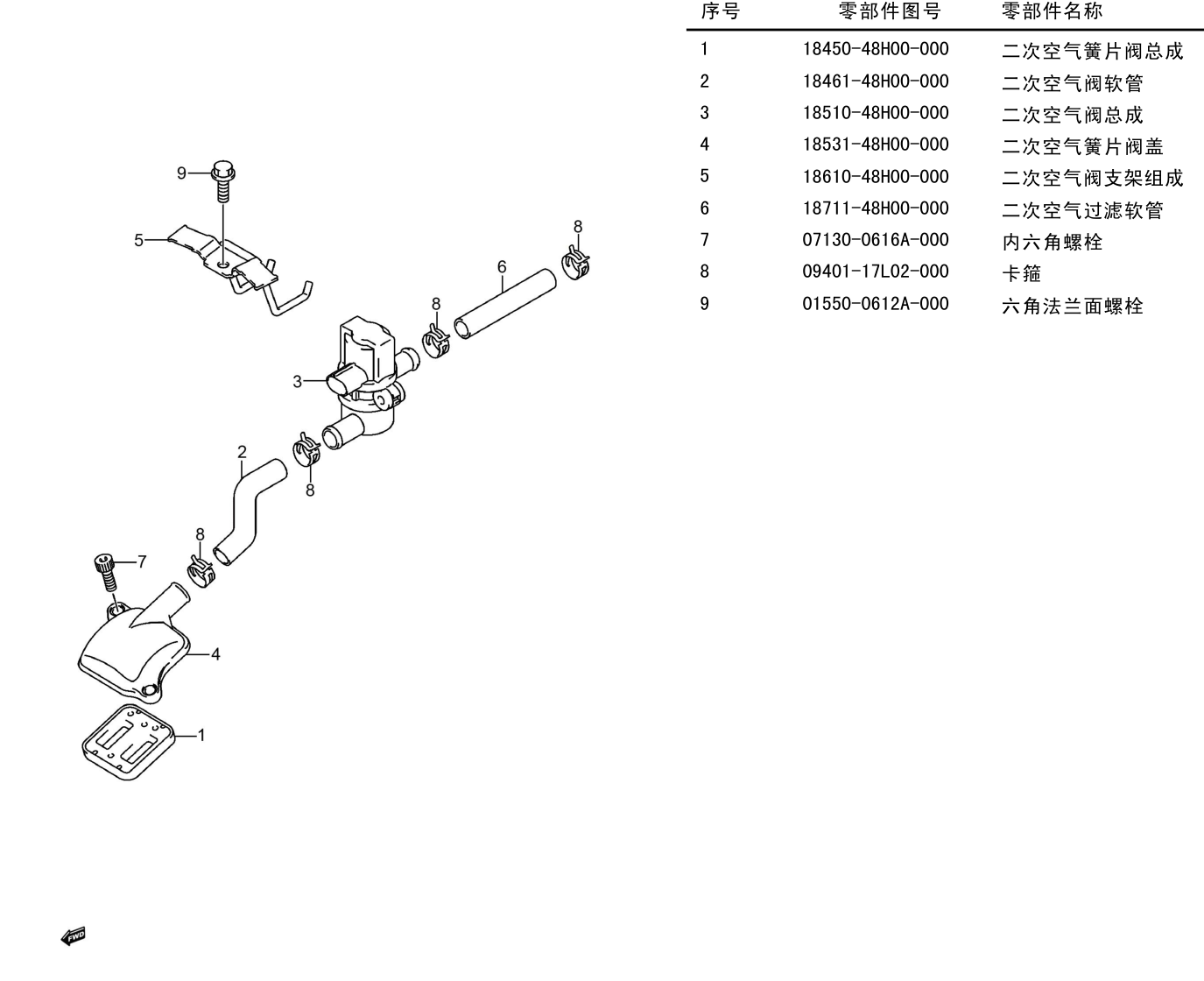 2013 铃木(豪爵铃木) GW GW250J-H 公务警用版 二次空气阀组 exploded diagram