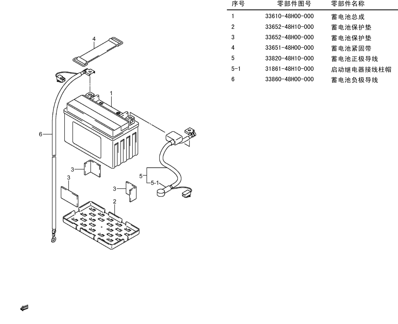 2013 铃木(豪爵铃木) GW GW250J-H 公务警用版 蓄电池组 exploded diagram
