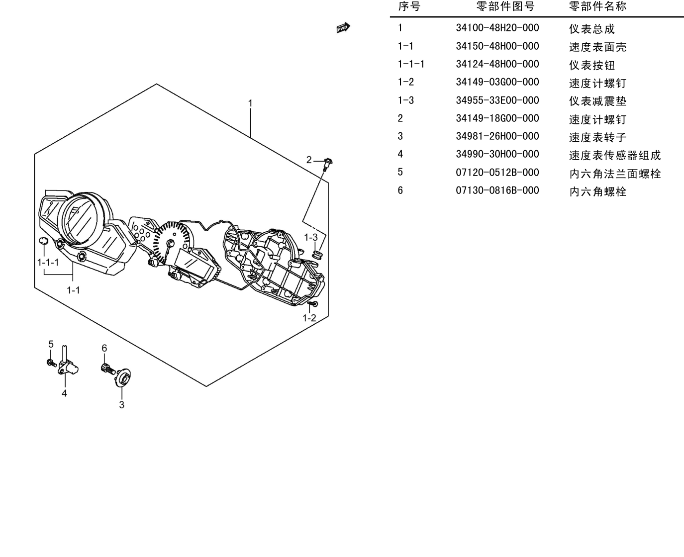2013 铃木(豪爵铃木) GW GW250J-H 公务警用版 仪表组 exploded diagram