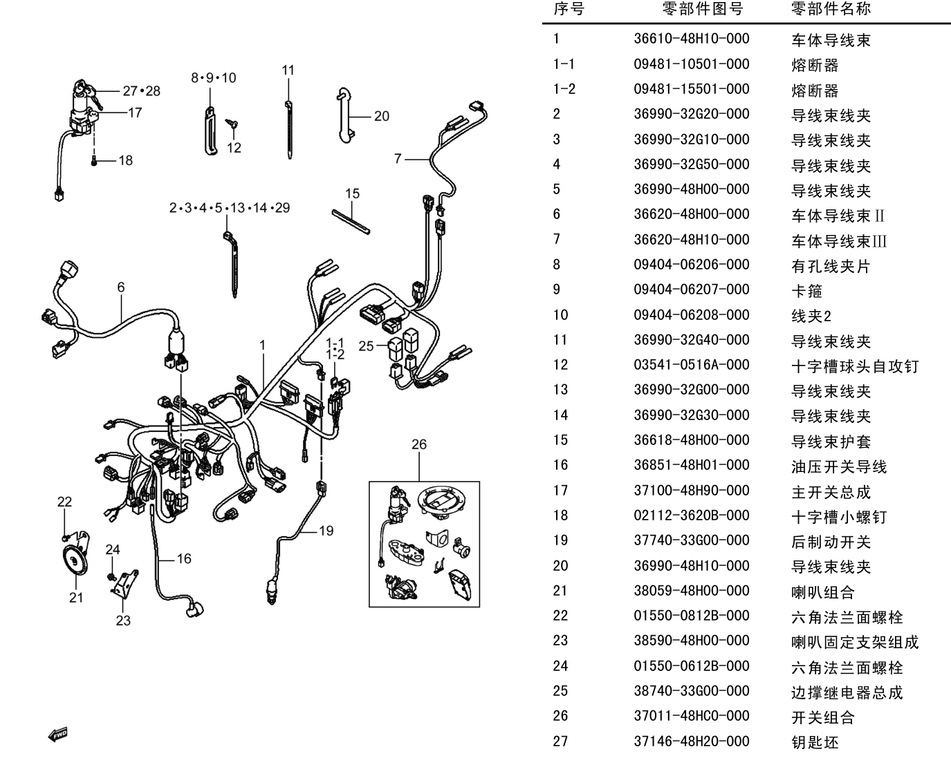 车体导线组