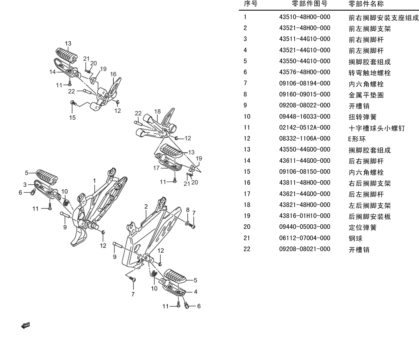 搁脚组