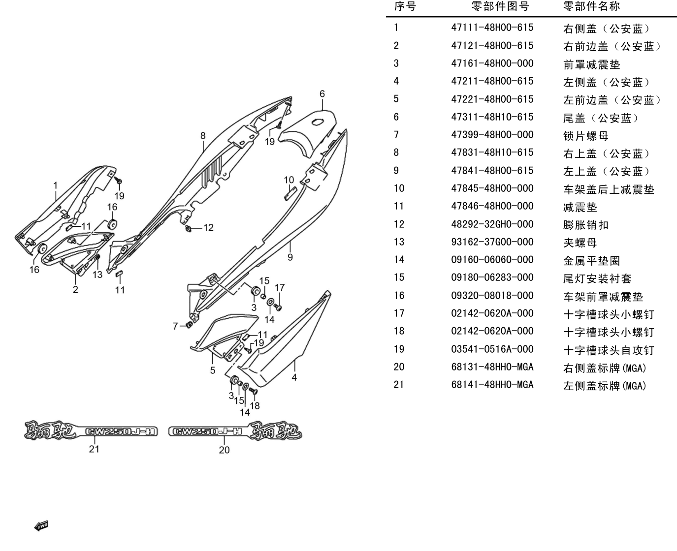 2013 铃木(豪爵铃木) GW GW250J-H 公务警用版 车体盖组 exploded diagram