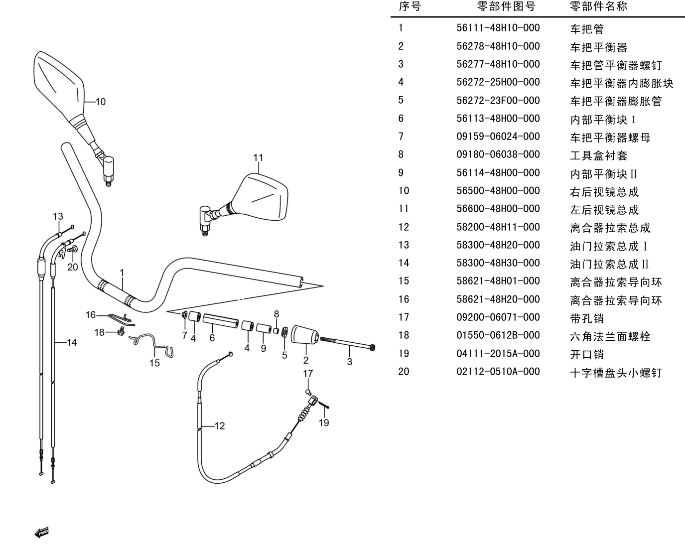 2013 铃木(豪爵铃木) GW GW250J-H 公务警用版 车把管组 exploded diagram