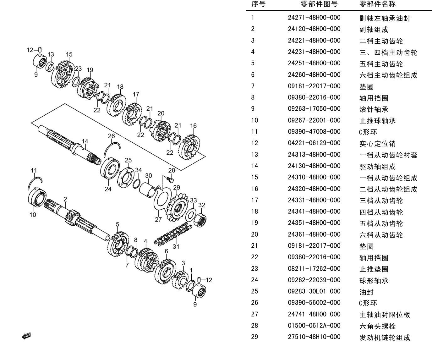 2013 铃木(豪爵铃木) GW GW250S 旅行版 变速器组 exploded diagram