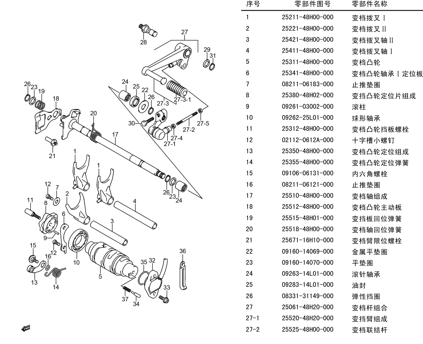 2013 铃木(豪爵铃木) GW GW250S 旅行版 变档机构组 exploded diagram