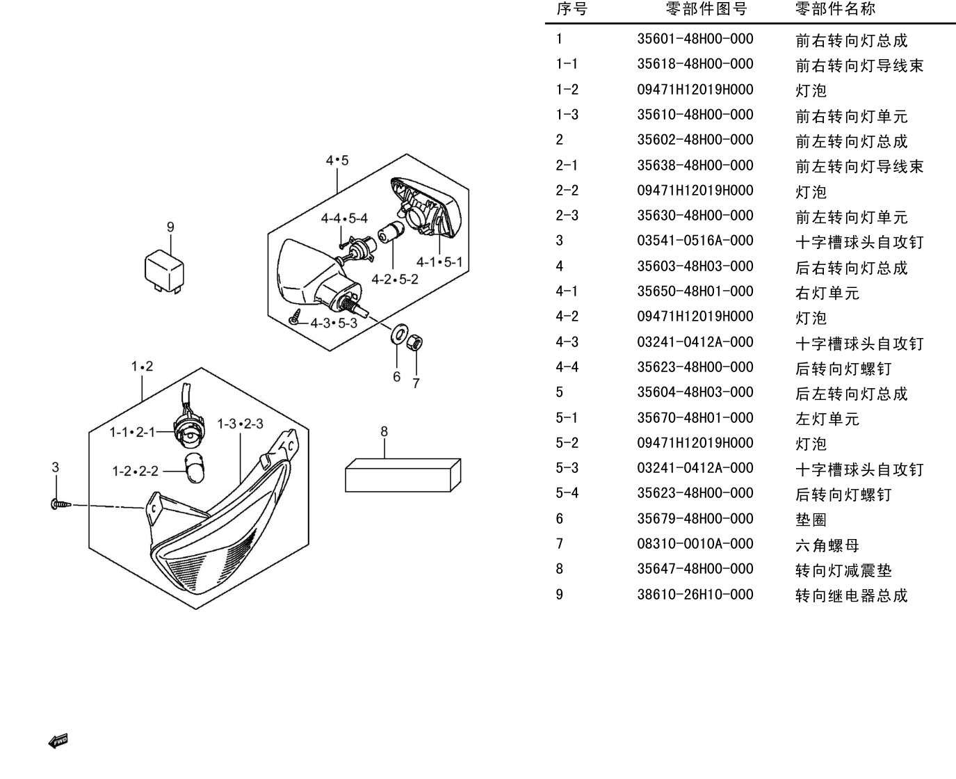 2013 铃木(豪爵铃木) GW GW250S 旅行版 转向灯组 exploded diagram