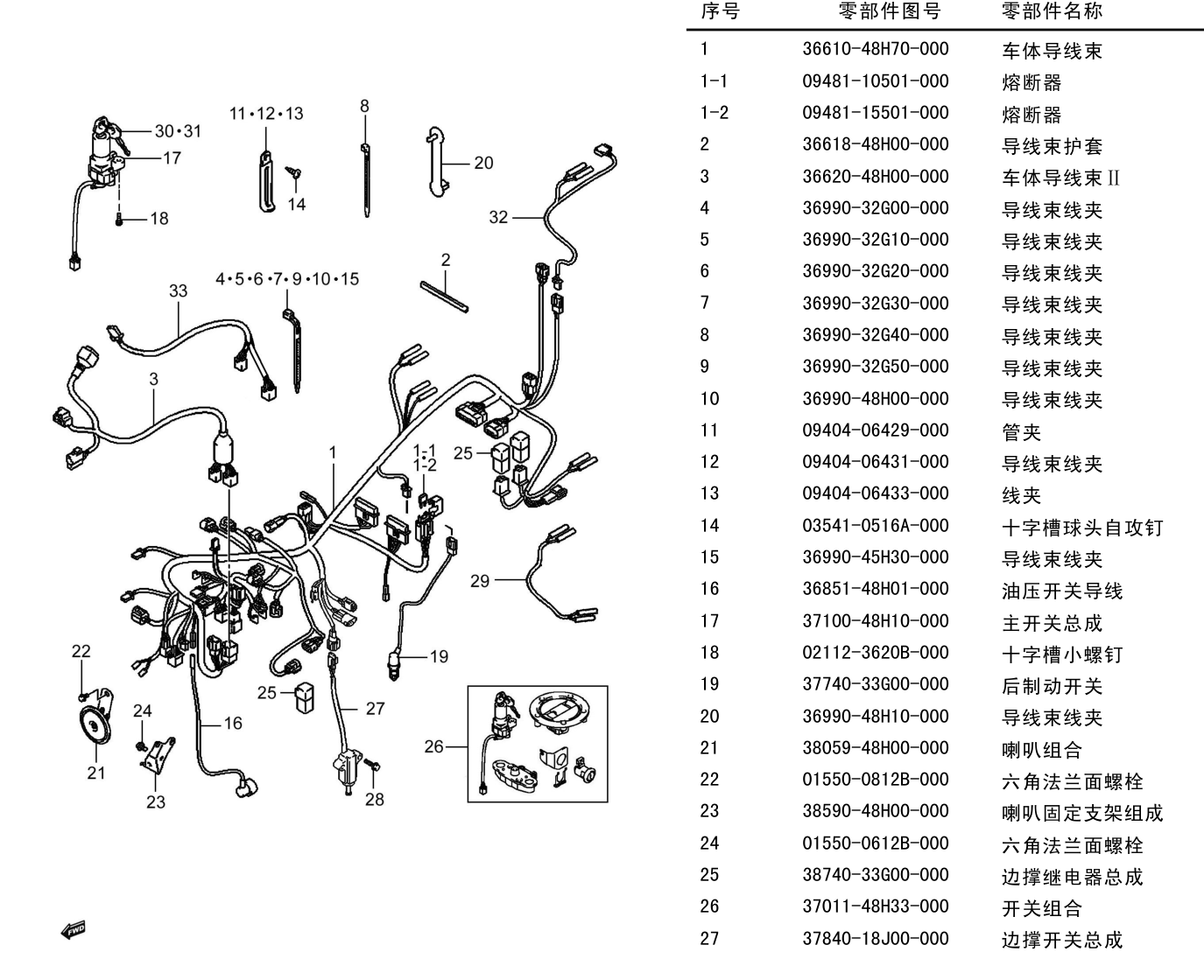 车体导线组