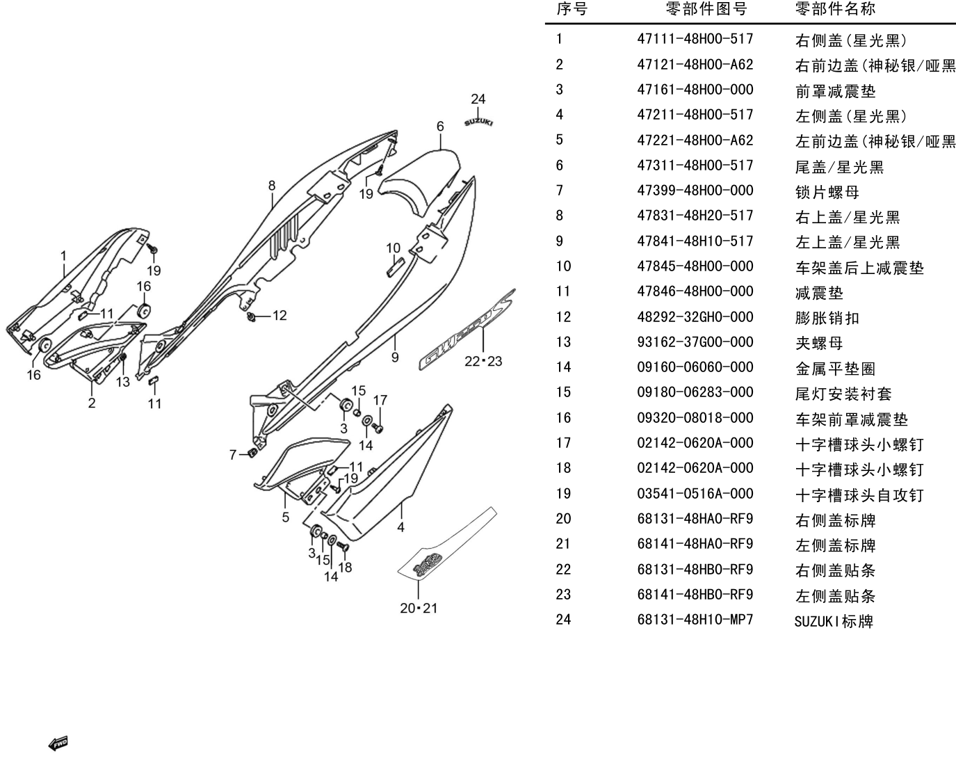 2013 铃木(豪爵铃木) GW GW250S 旅行版 车体盖组 exploded diagram