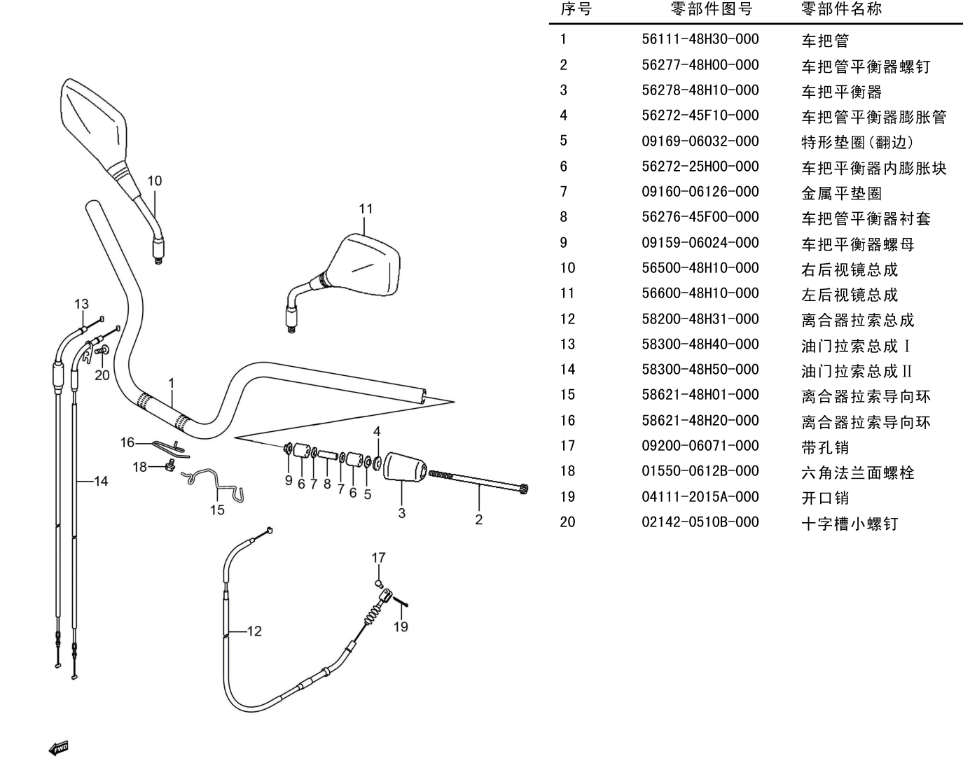 2013 铃木(豪爵铃木) GW GW250S 旅行版 车把管组 exploded diagram