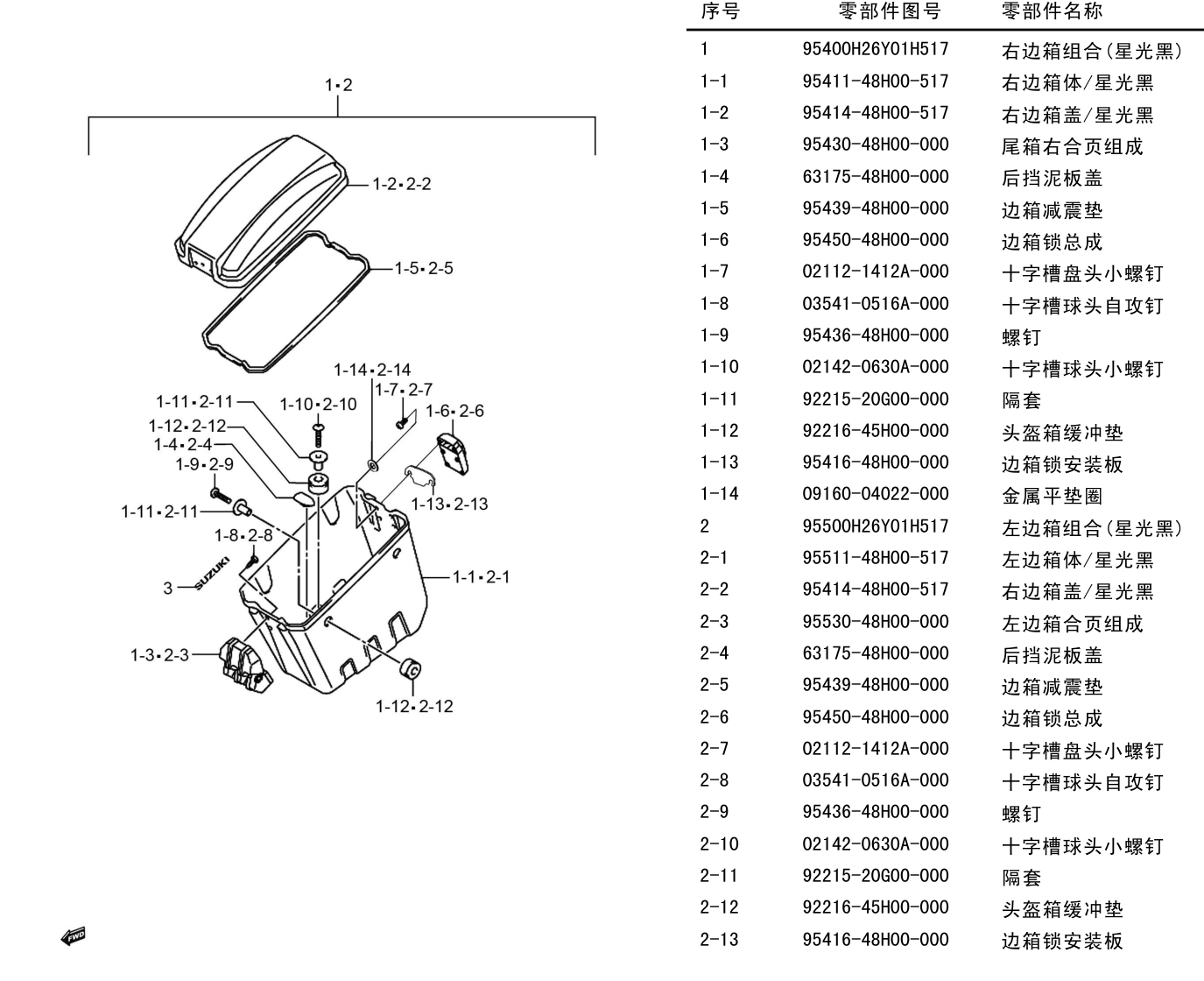 2013 铃木(豪爵铃木) GW GW250S 旅行版 边箱组 exploded diagram