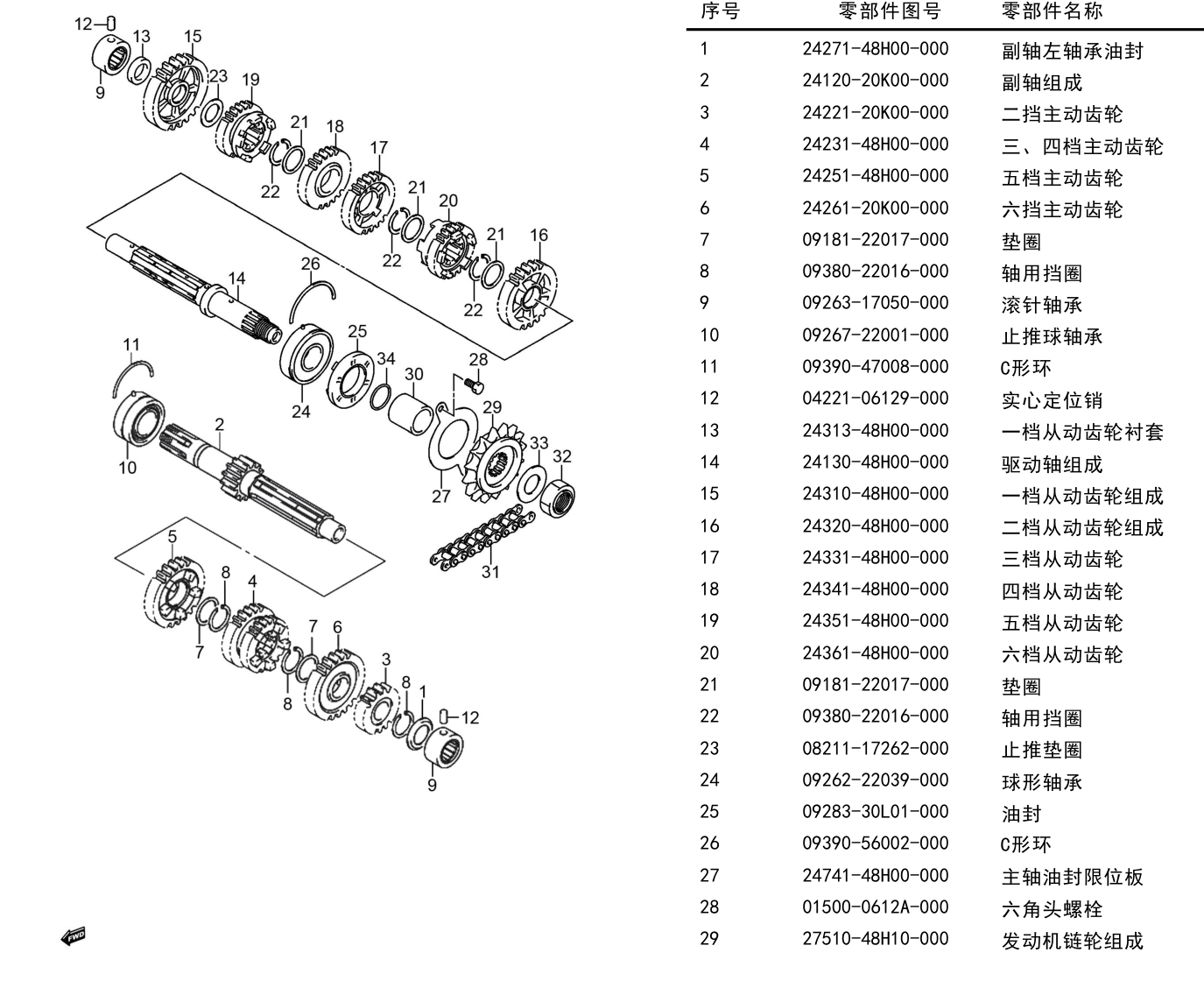 2012 铃木(豪爵铃木) GW GW250 骊驰 变速器组 exploded diagram