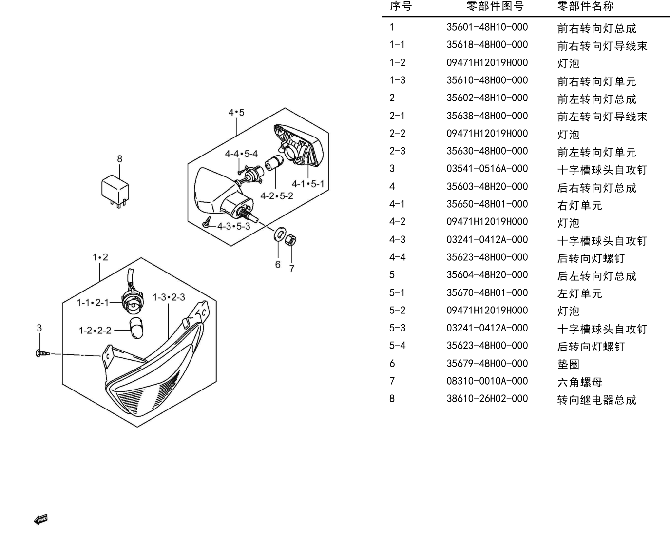 2012 铃木(豪爵铃木) GW GW250 骊驰 转向灯组 exploded diagram
