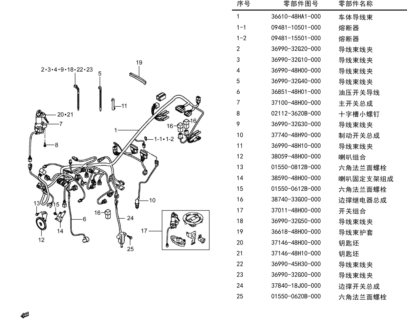 车体导线组