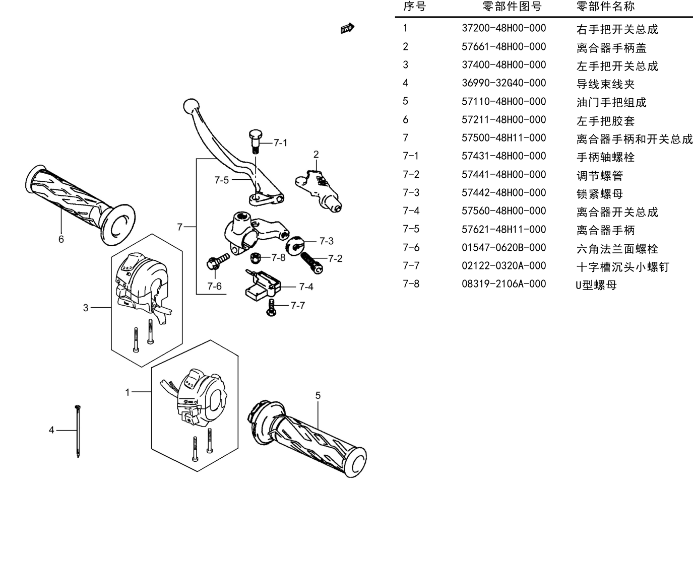 2012 铃木(豪爵铃木) GW GW250 骊驰 手把开关组 exploded diagram