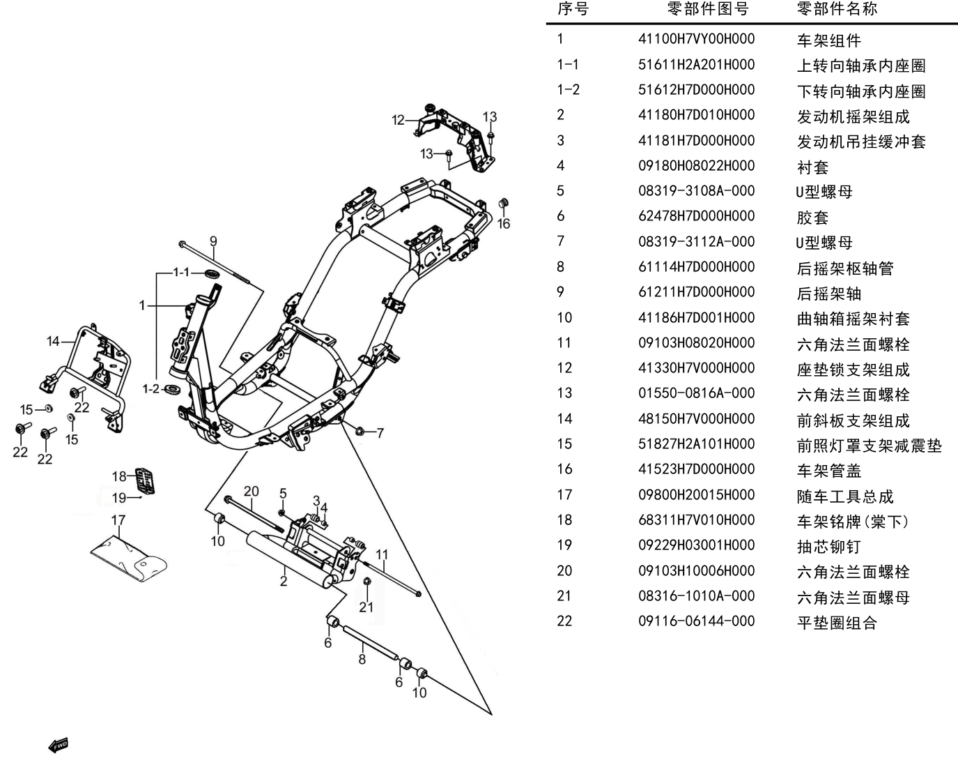 车架组