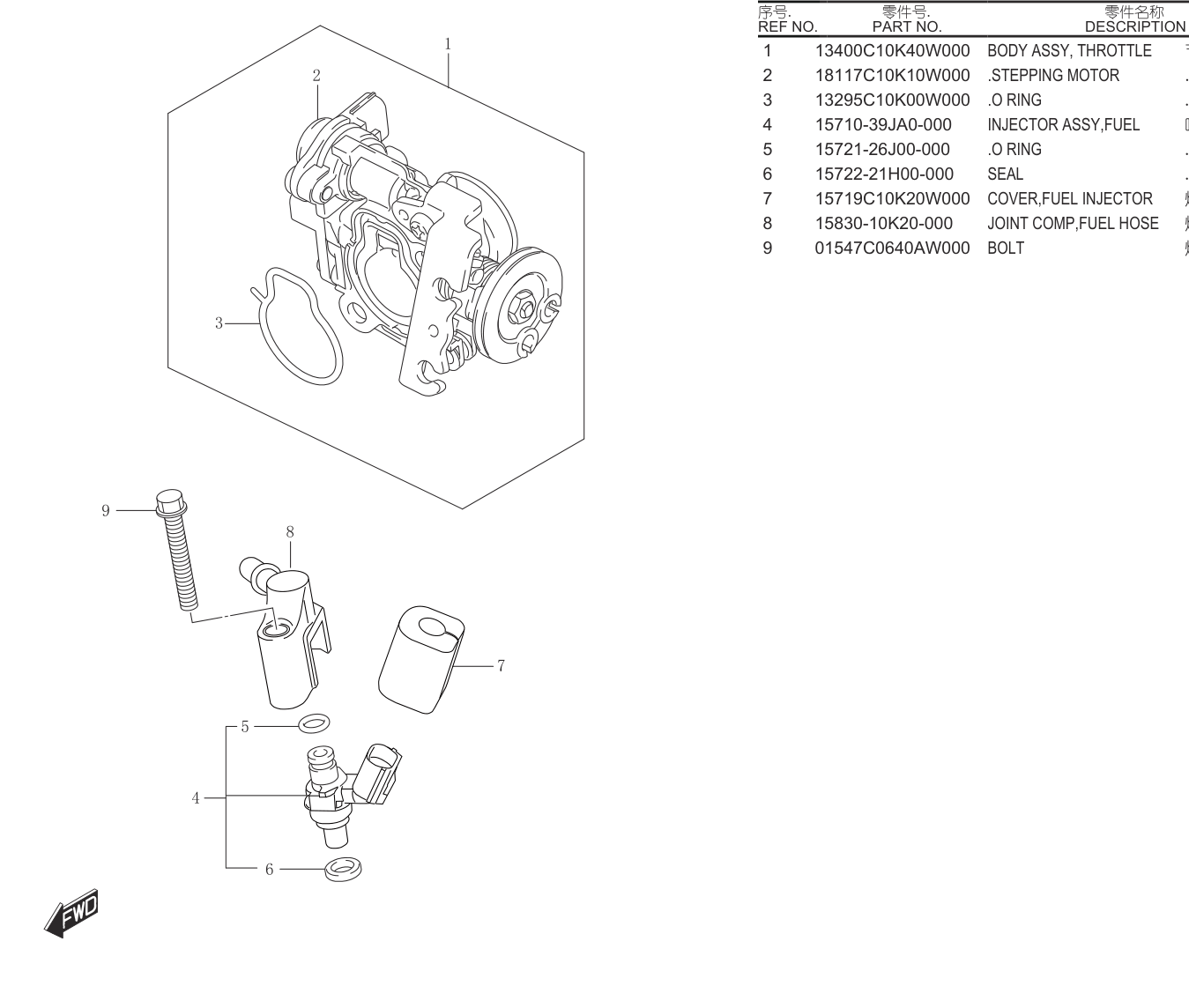THROTTLE BODY