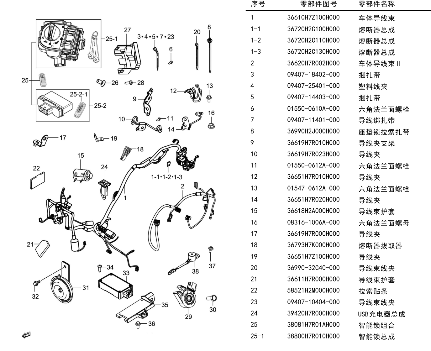 车体导线组