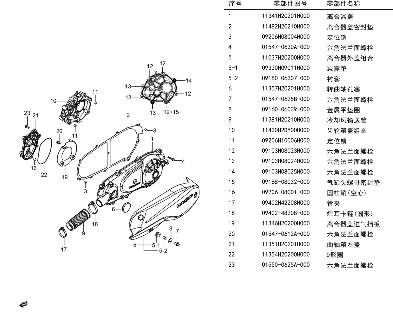 曲轴箱盖组
