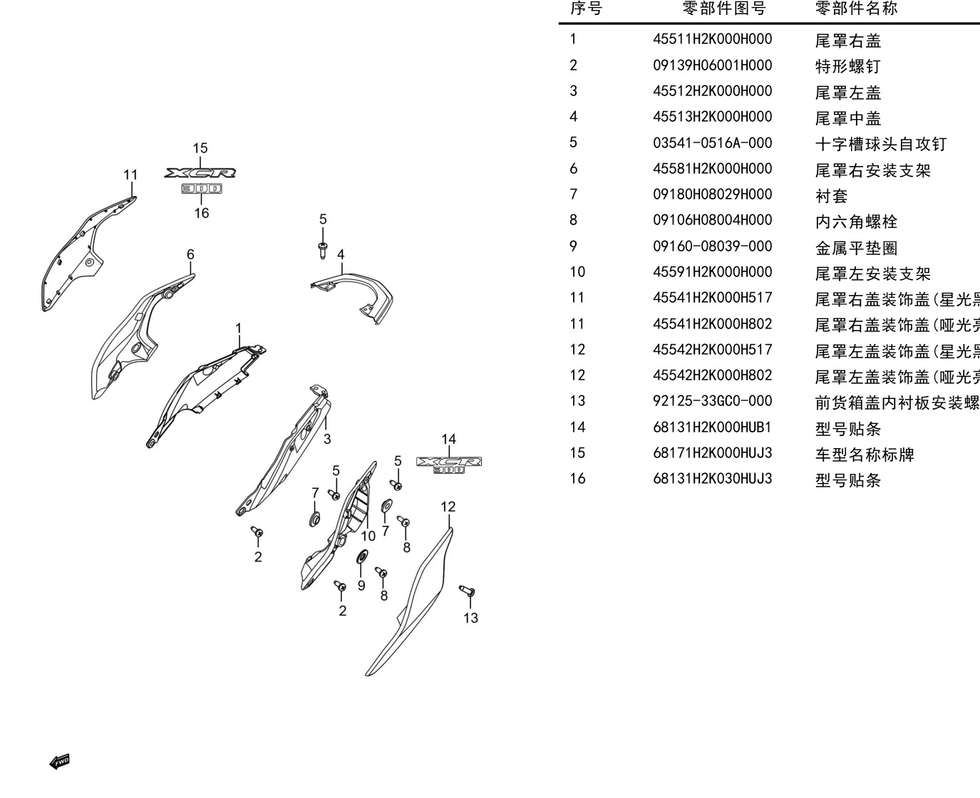 尾罩组