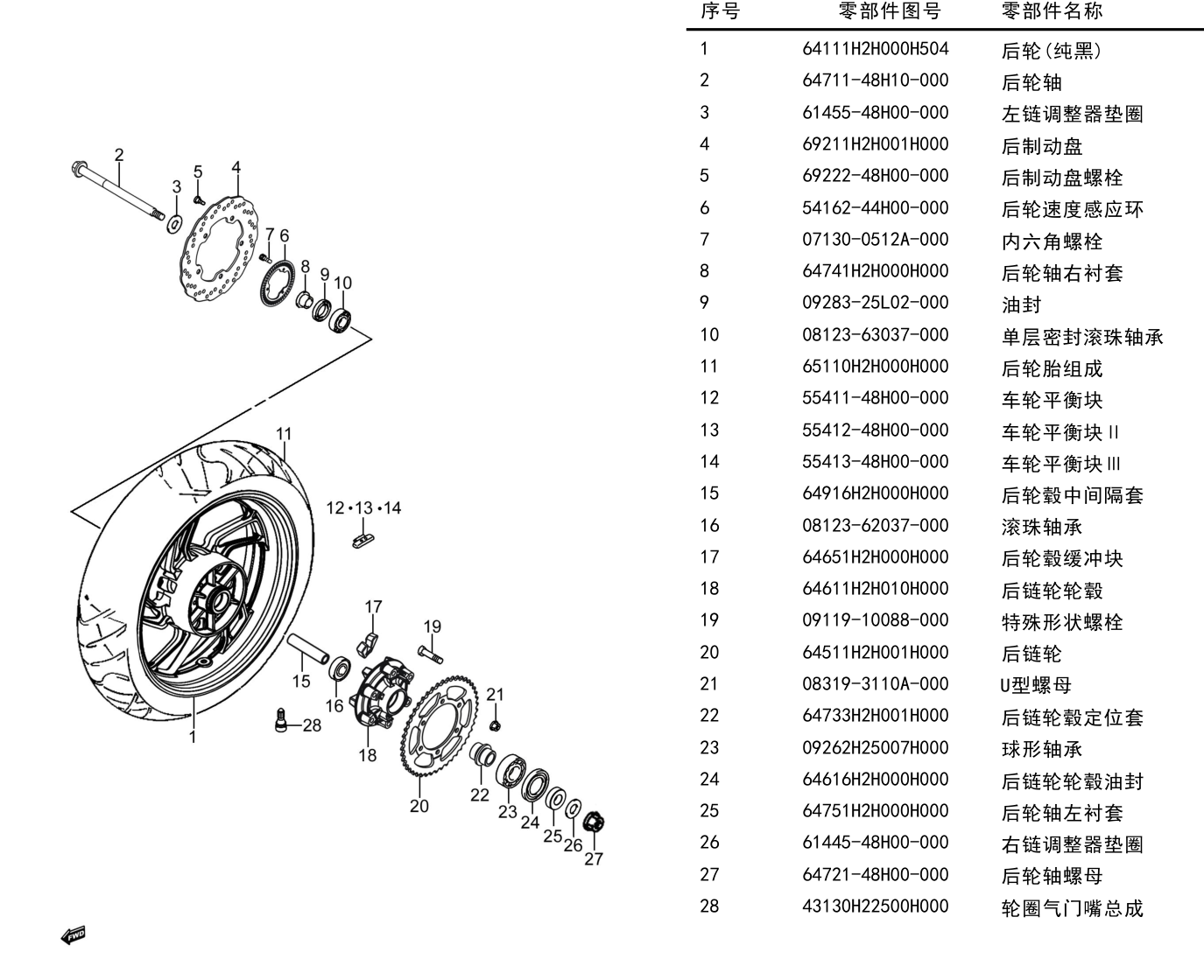 后轮组