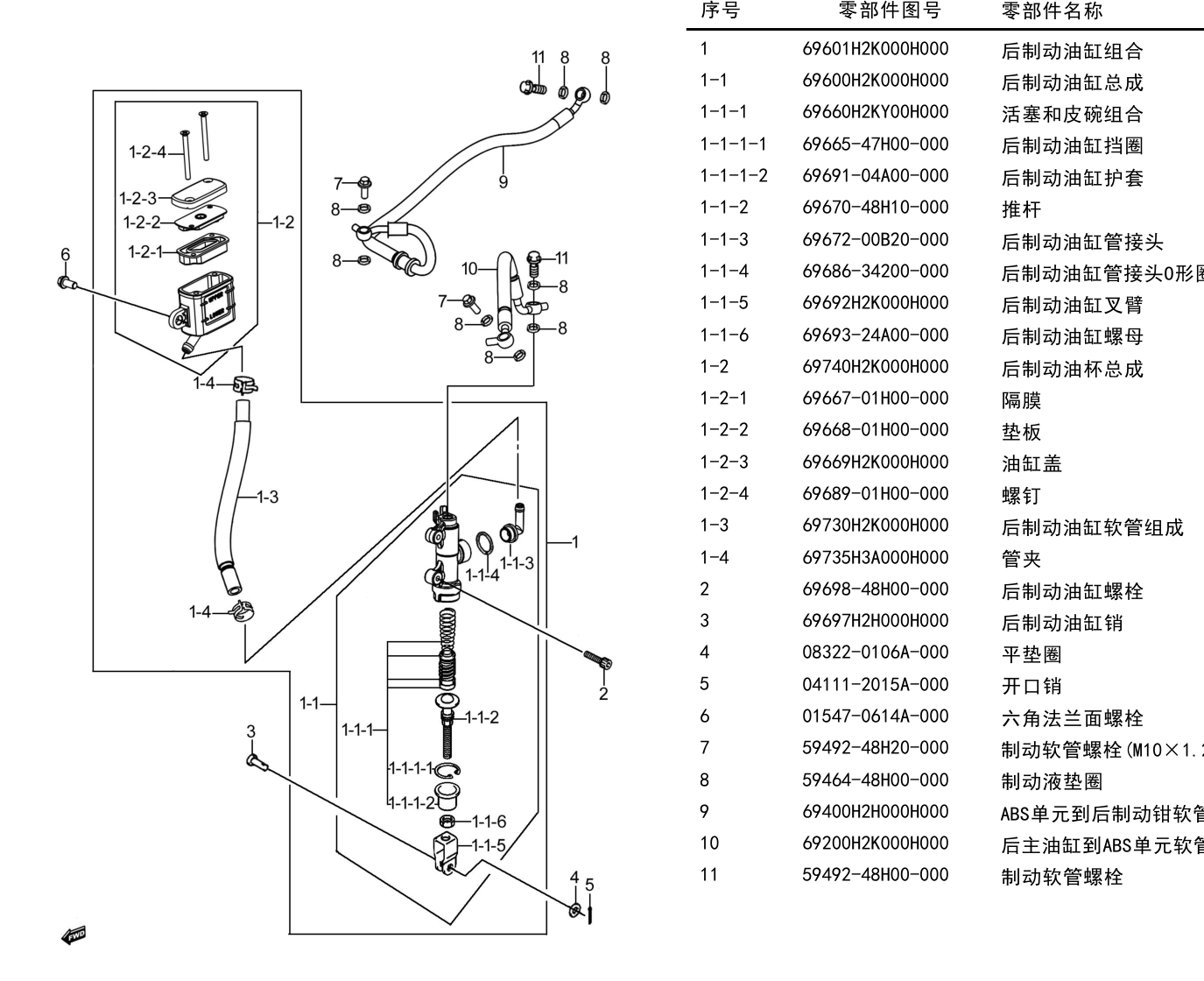 后制动油缸