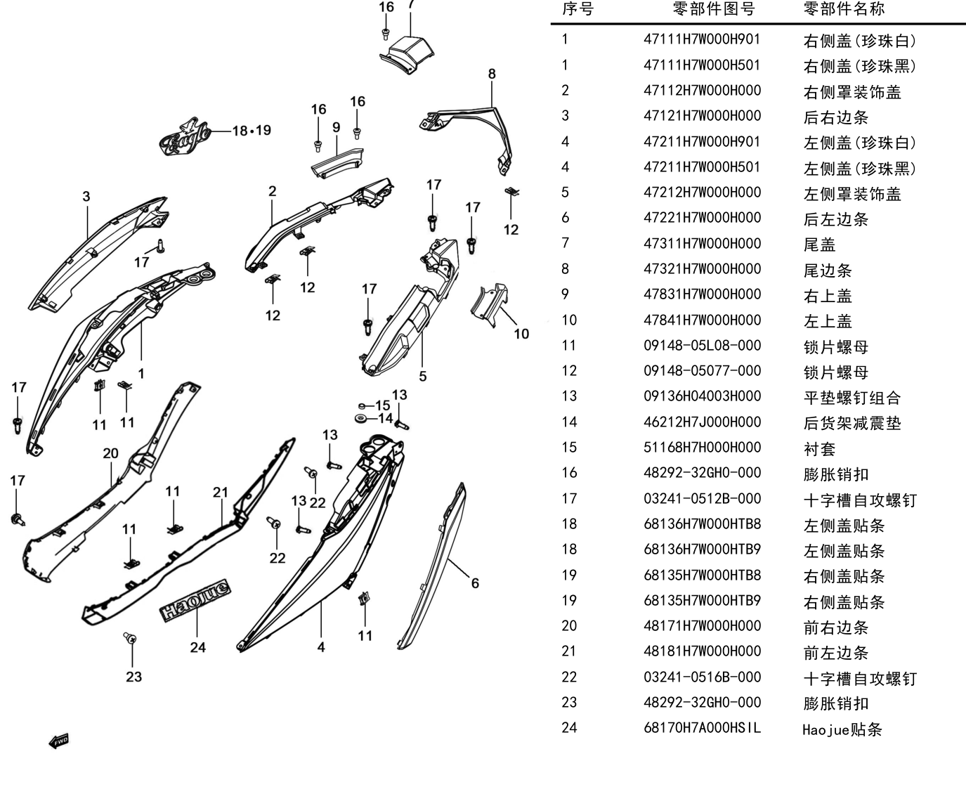 车体盖组