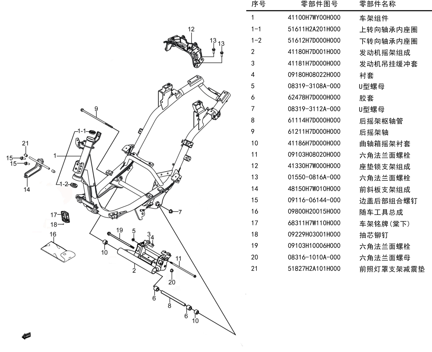车架组